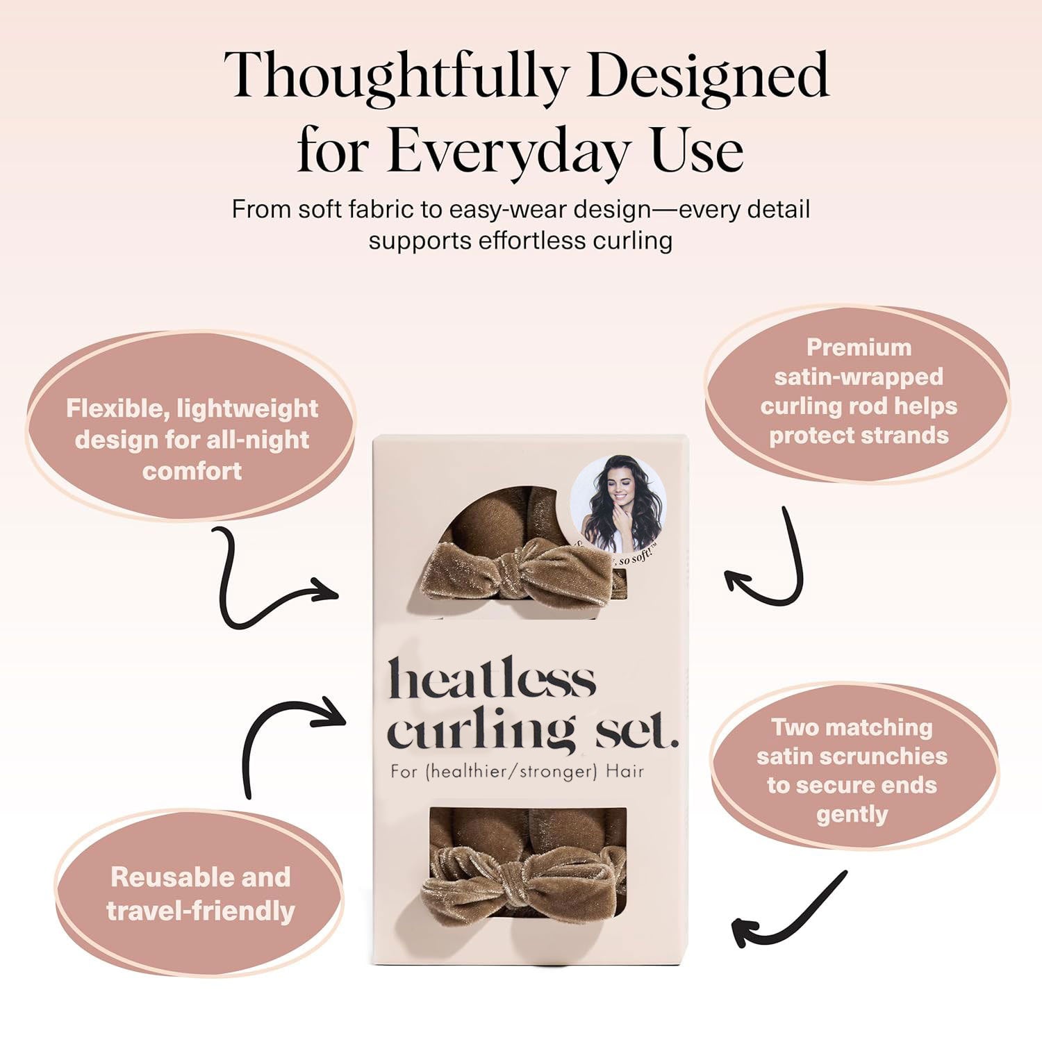 CURL CLOUD l Velvet Heatless Curling Set
