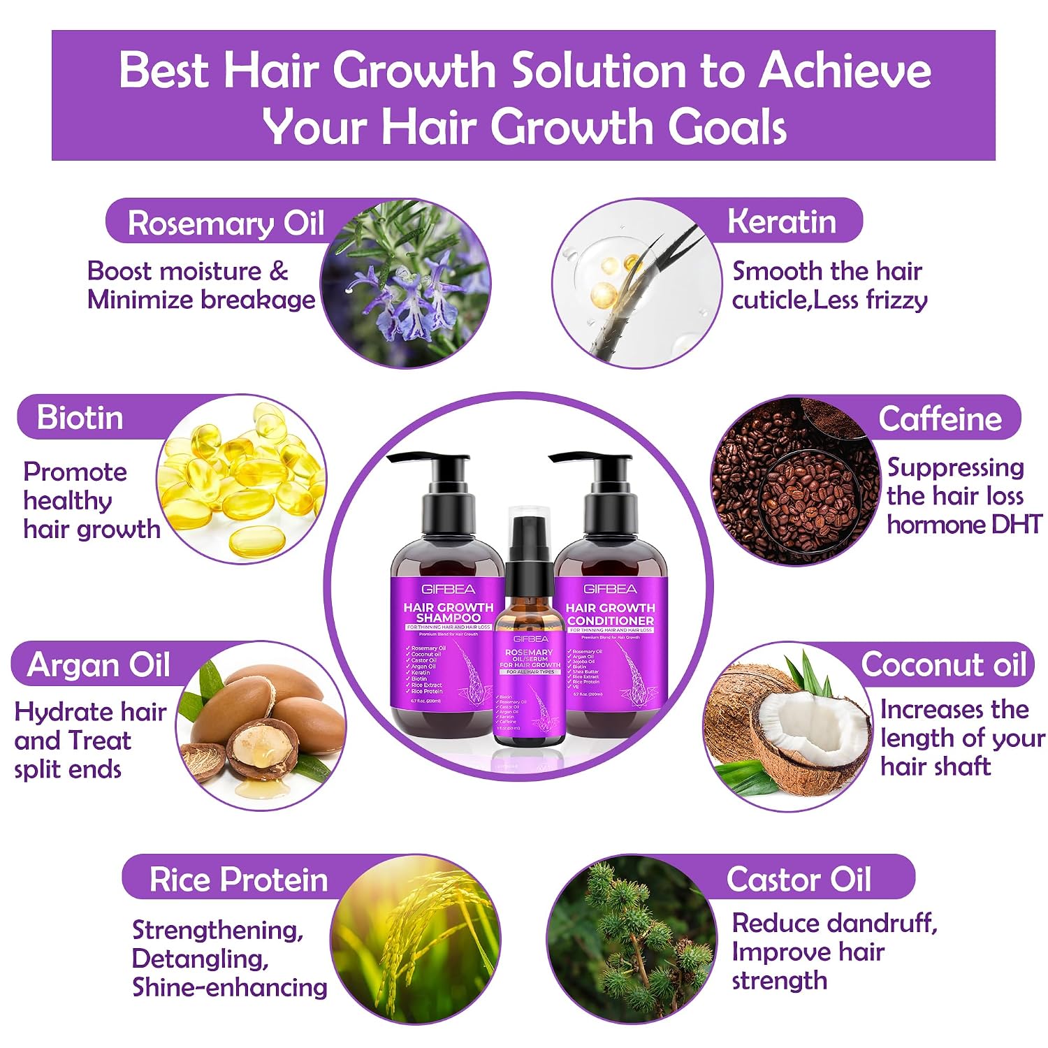 Rosemary + Biotin 3 Piece Hair Care Set l Shampoo, Conditioner & Serum 